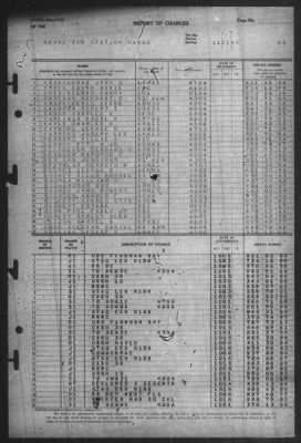 Thumbnail for Report of Changes > 1-Nov-1945