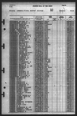 Thumbnail for Muster Rolls > 1-Jan-1946