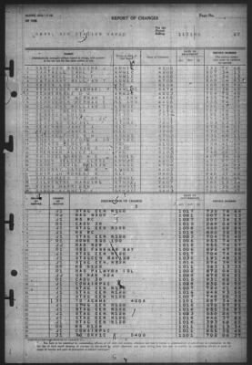 Thumbnail for Report of Changes > 1-Nov-1945