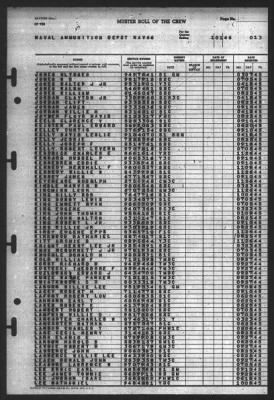 Thumbnail for Muster Rolls > 1-Jan-1946