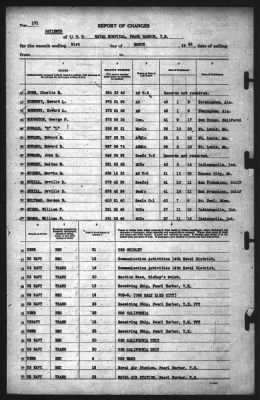 Thumbnail for Report of Changes > 31-Mar-1942