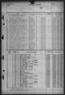 Thumbnail for Report of Changes > 1-Nov-1945