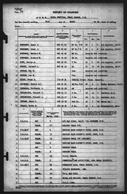 Thumbnail for Report of Changes > 31-Mar-1942