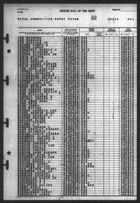 Thumbnail for Muster Rolls > 1-Jan-1946