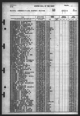 Thumbnail for Muster Rolls > 1-Jan-1946