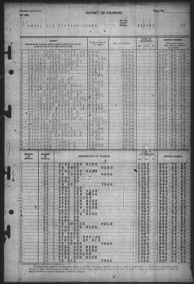 Thumbnail for Report of Changes > 1-Nov-1945