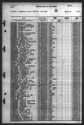 Thumbnail for Muster Rolls > 1-Jan-1946