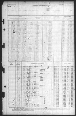 Thumbnail for Report of Changes > 1-Nov-1945