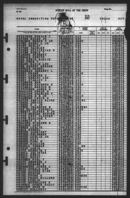 Thumbnail for Muster Rolls > 1-Jan-1946