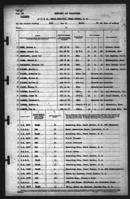 Thumbnail for Report of Changes > 31-Mar-1942