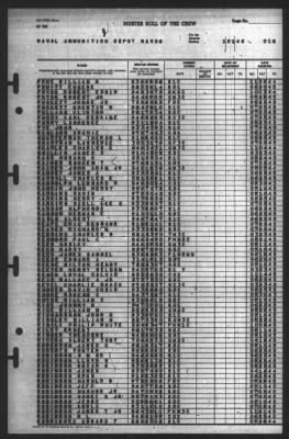 Thumbnail for Muster Rolls > 1-Jan-1946