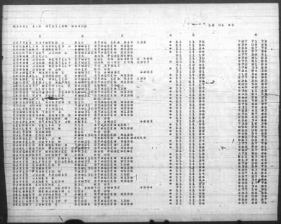 Thumbnail for Report of Changes > 1-Dec-1945