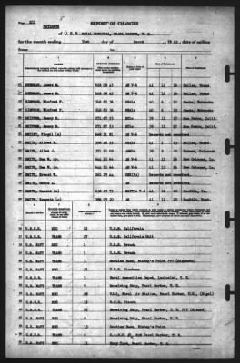 Thumbnail for Report of Changes > 31-Mar-1942