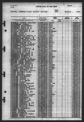 Thumbnail for Muster Rolls > 1-Jan-1946