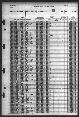 Thumbnail for Muster Rolls > 1-Jan-1946