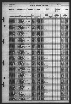 Thumbnail for Muster Rolls > 1-Jan-1946