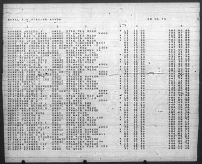 Thumbnail for Report of Changes > 1-Dec-1945