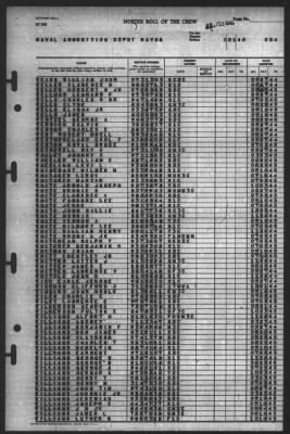 Thumbnail for Muster Rolls > 1-Jan-1946