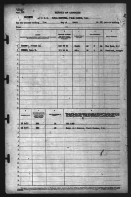 Thumbnail for Report of Changes > 31-Mar-1942