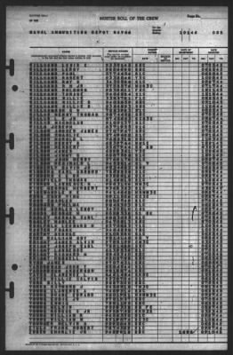 Thumbnail for Muster Rolls > 1-Jan-1946