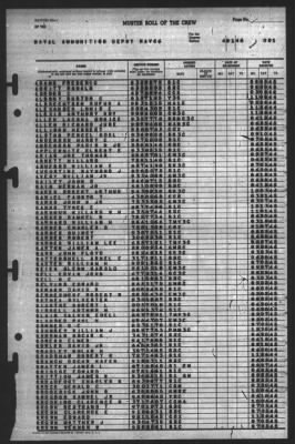 Thumbnail for Muster Rolls > 1-Apr-1946