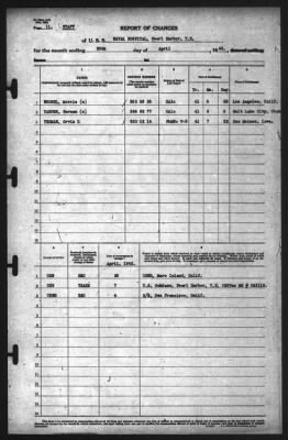 Thumbnail for Report of Changes > 30-Apr-1942