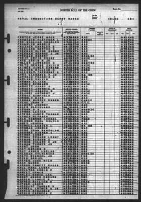 Thumbnail for Muster Rolls > 1-Apr-1946