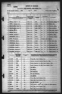 Thumbnail for Report of Changes > 30-Apr-1942