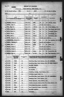 Thumbnail for Report of Changes > 30-Apr-1942