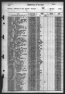 Thumbnail for Muster Rolls > 1-Apr-1946