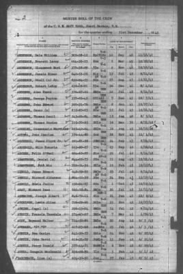 Thumbnail for Muster Rolls > 31-Dec-1943