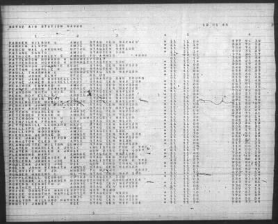 Thumbnail for Report of Changes > 1-Dec-1945