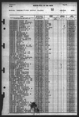 Thumbnail for Muster Rolls > 1-Apr-1946