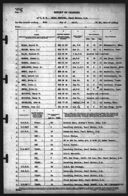 Thumbnail for Report of Changes > 30-Apr-1942