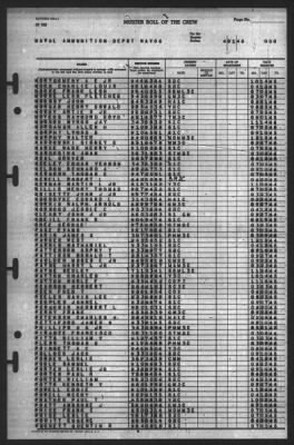 Thumbnail for Muster Rolls > 1-Apr-1946