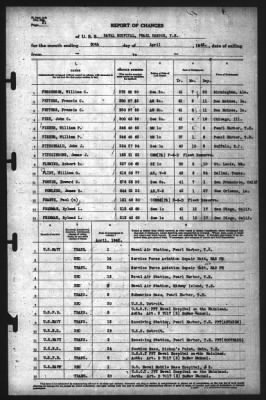 Thumbnail for Report of Changes > 30-Apr-1942