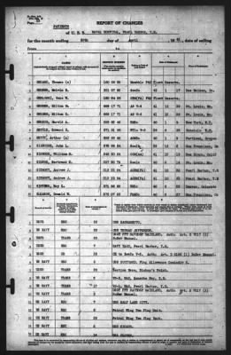 Thumbnail for Report of Changes > 30-Apr-1942