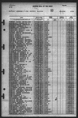 Thumbnail for Muster Rolls > 1-Apr-1946