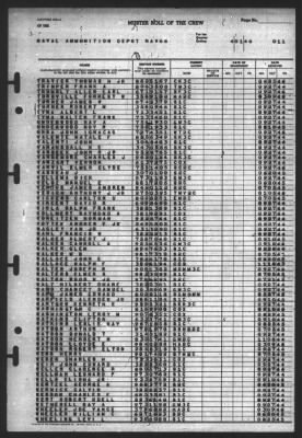 Thumbnail for Muster Rolls > 1-Apr-1946