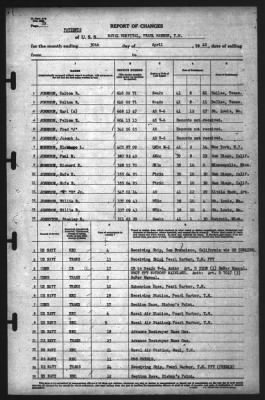 Thumbnail for Report of Changes > 30-Apr-1942