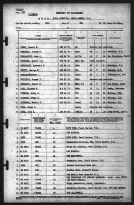 Thumbnail for Report of Changes > 31-May-1942