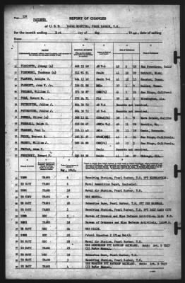 Thumbnail for Report of Changes > 31-May-1942