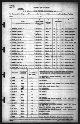 Report of Changes > 31-May-1942