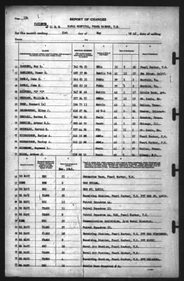 Report of Changes > 31-May-1942