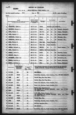 Report of Changes > 31-May-1942