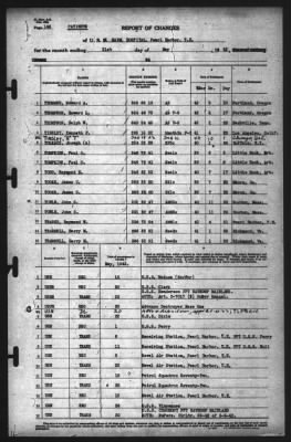 Report of Changes > 31-May-1942