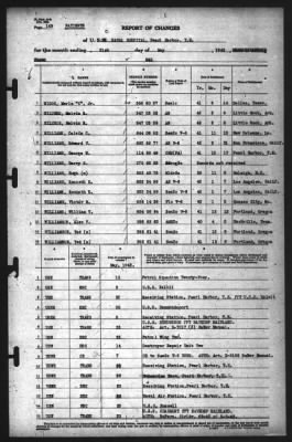 Report of Changes > 31-May-1942