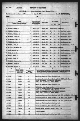 Report of Changes > 31-May-1942