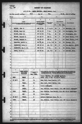 Report of Changes > 31-May-1942