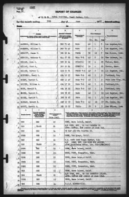 Report of Changes > 30-Jun-1942